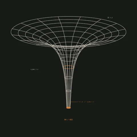 Contours taper into a deep funnel.
