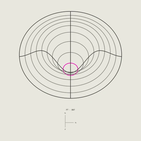 Curving contours describe an annular diffraction pattern.